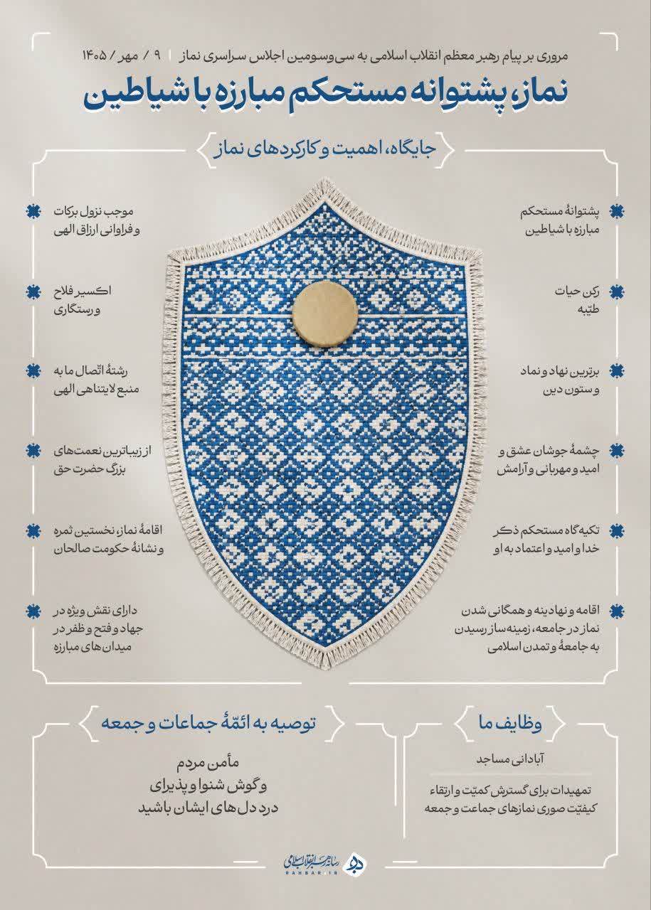 نماز، پشتوانه مستحکم مبارزه با شیاطین