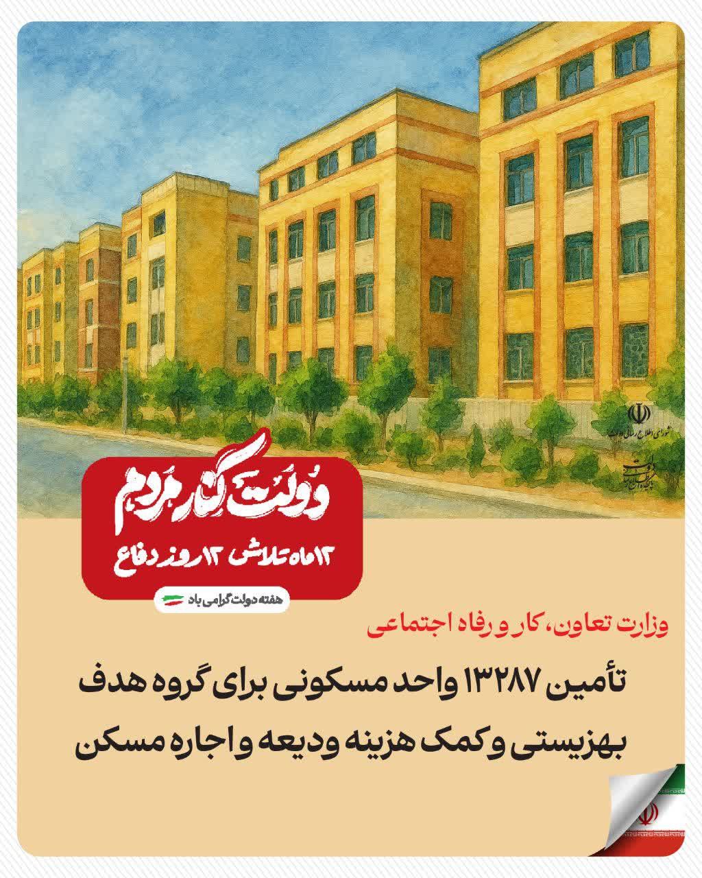 | اقدامات دولت وفاق ملی در سال نخست |  #دولت_کنار_مردم