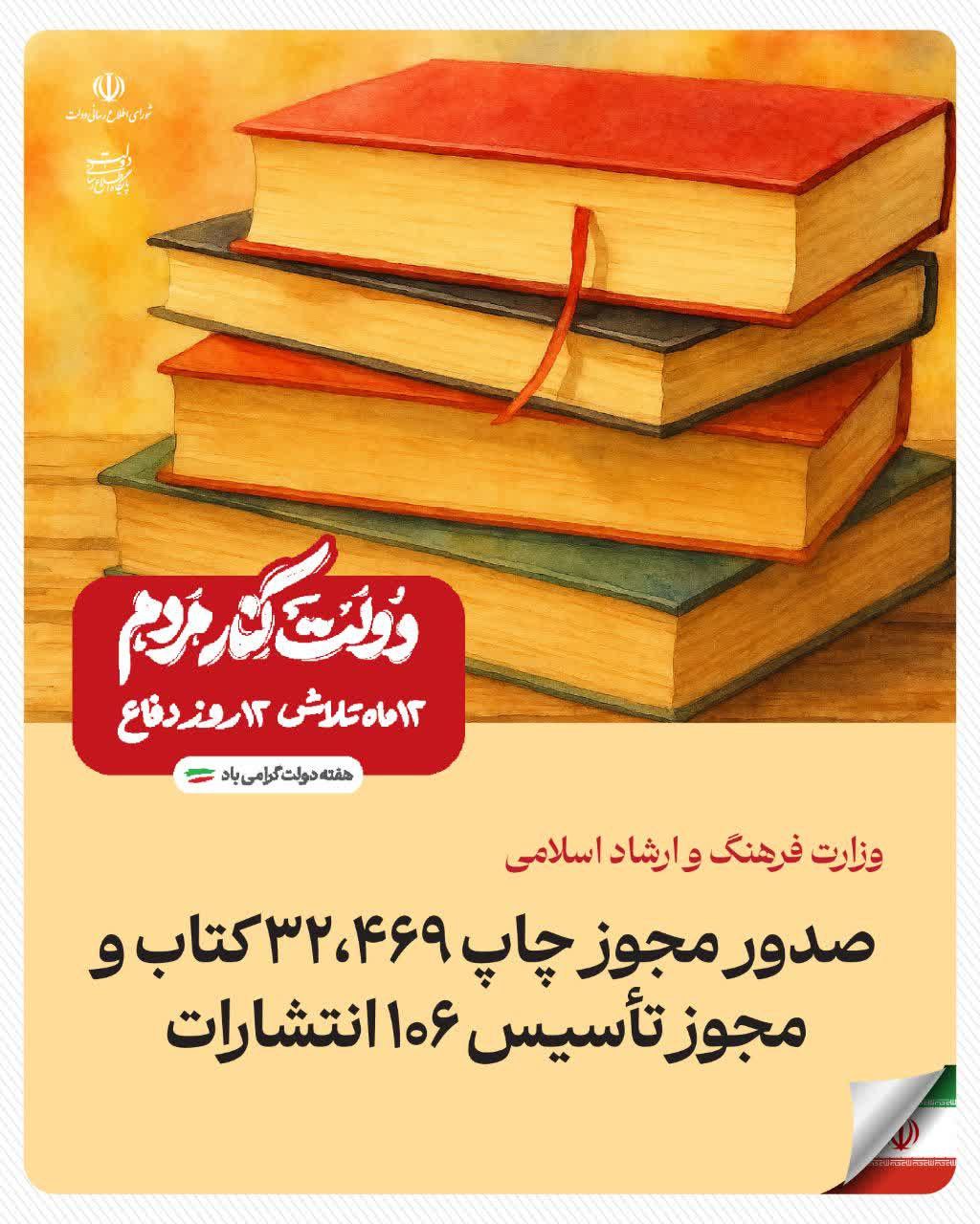 | اقدامات دولت وفاق ملی در سال نخست |  #دولت_کنار_مردم