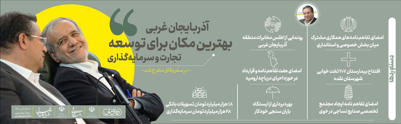 <a href=''>آذربایجان غربی بهتربن مکان برای سرمایه گذاری</a>